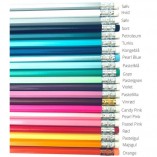 Test lorem ipsum test lorem ipsum